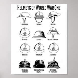 Poster Soldados da Primeira Guerra Mundial Capacitam Gráf