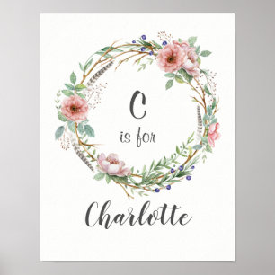 Poster Solo de Aquarela com Flores e Penas Rosa