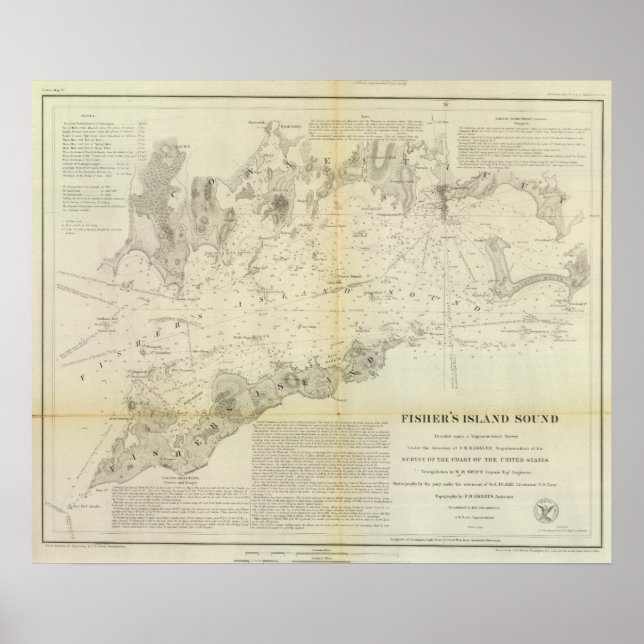 Poster Som da Ilha Fisher (Frente)