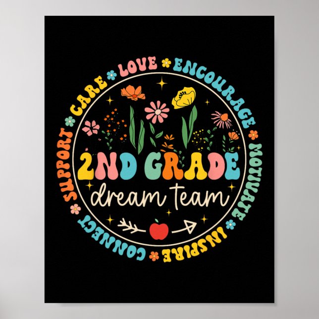 Poster Sonho da Equipe da 2ª Série Ck Para Professora Esc (Frente)