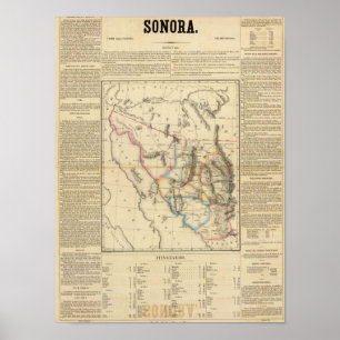 Póster Sonora, México