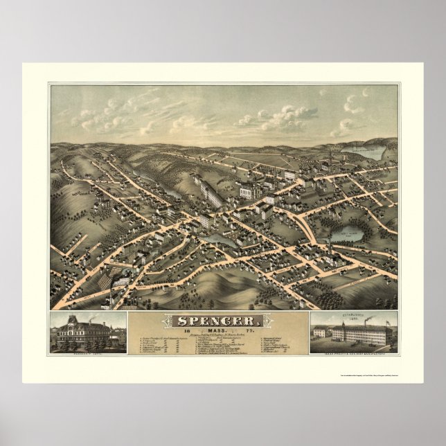 Póster Spencer, Mapa Panorâmico do MÃE - 1877 (Frente)