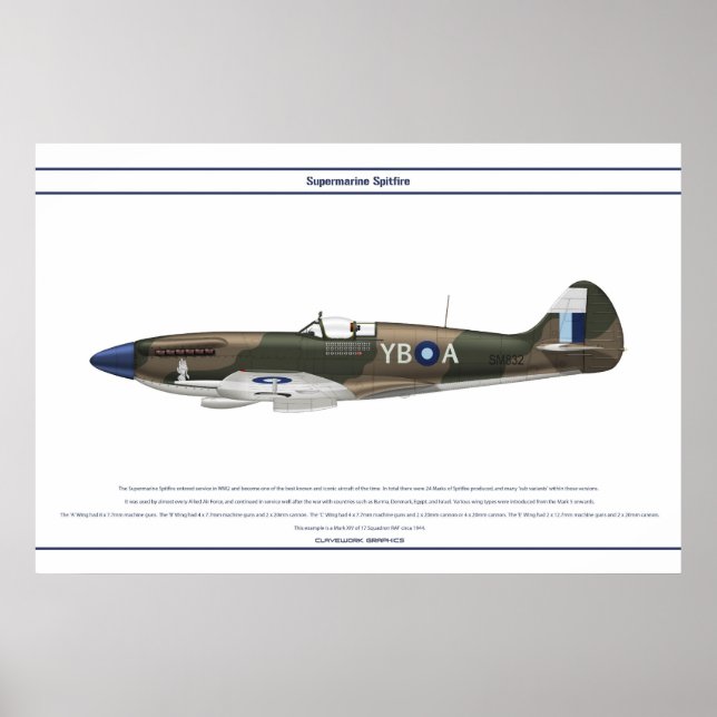 Póster Spitfire GB 17 Sqn 1 (Frente)