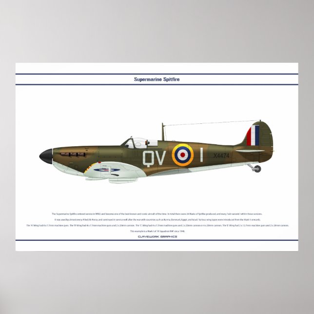 Póster Spitfire GB 19 Sqn 1 (Frente)