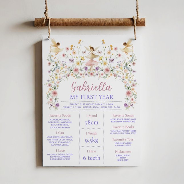 Poster Spring Floral Fairy First 1st Birthday Milestone (Criador carregado)
