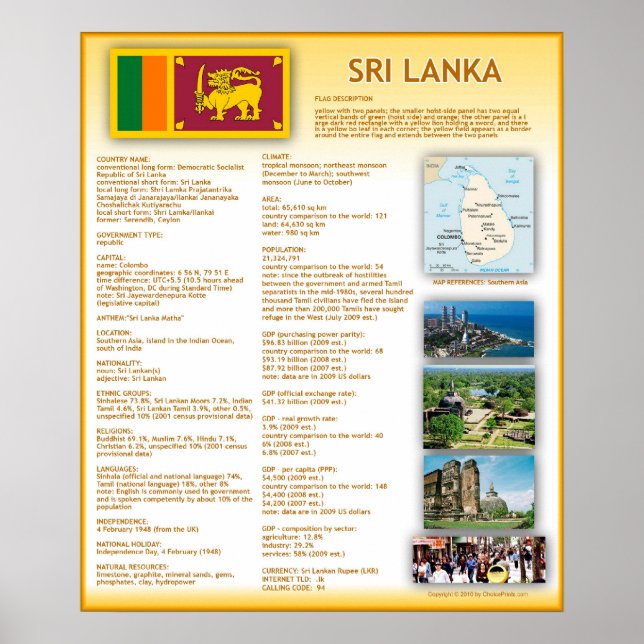 Poster Sri Lanka (Frente)