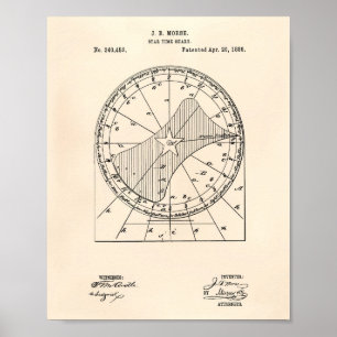 Póster Star Time Chart 1886 Patent Art Old Peper