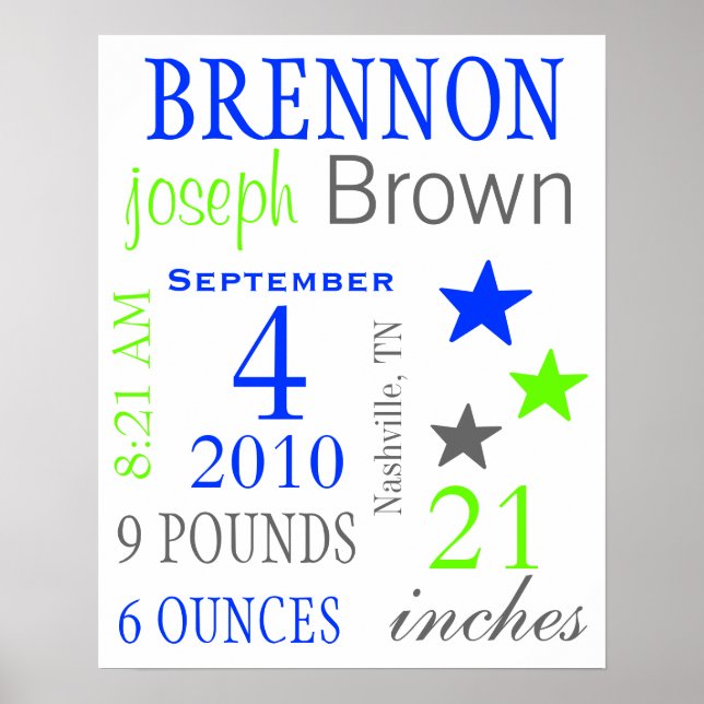 Poster Stats de Nascimento dos Meninos (Frente)