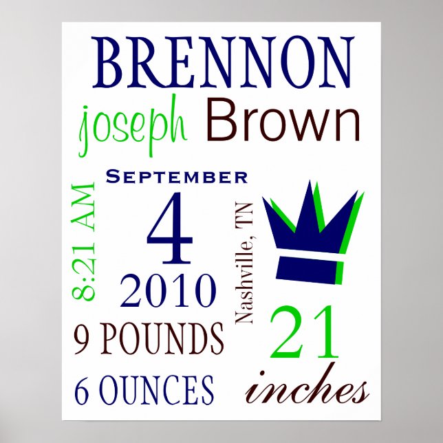 Póster Stats de Nascimento dos Meninos (Frente)