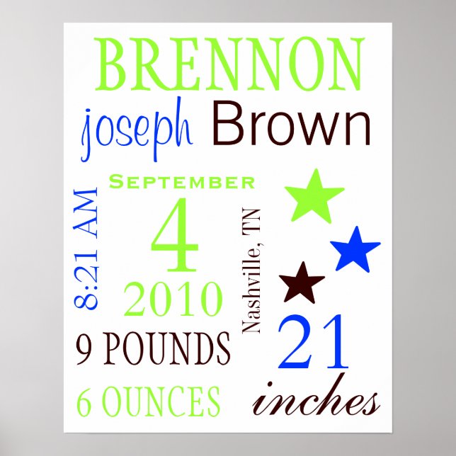 Poster Stats de Nascimento dos Meninos (Frente)