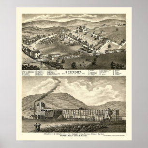 Poster Stewart, mapa panorâmico do OH - 1873