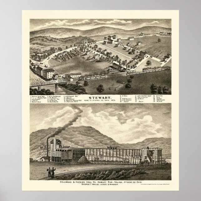 Poster Stewart, Mapa Panorâmico OH - 1873 (Frente)