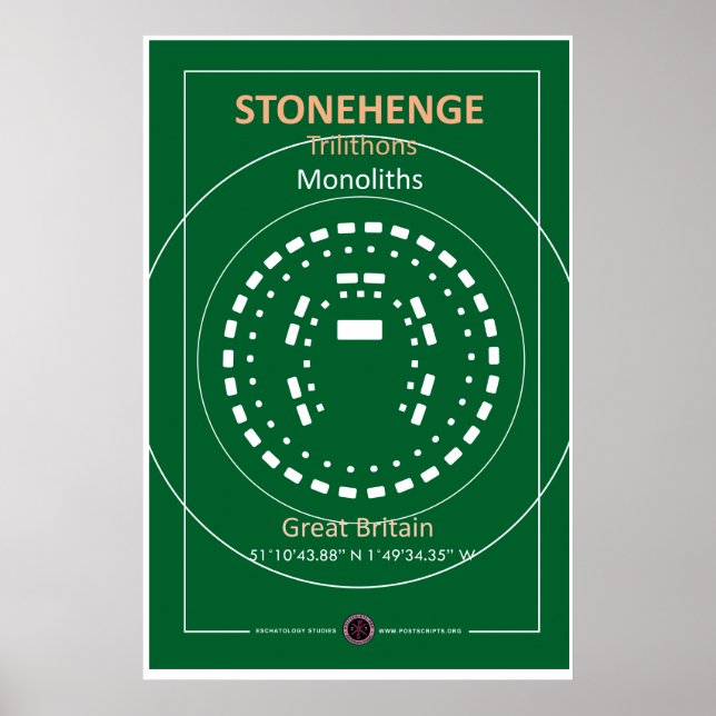 Poster Stonehenge Layout (Frente)