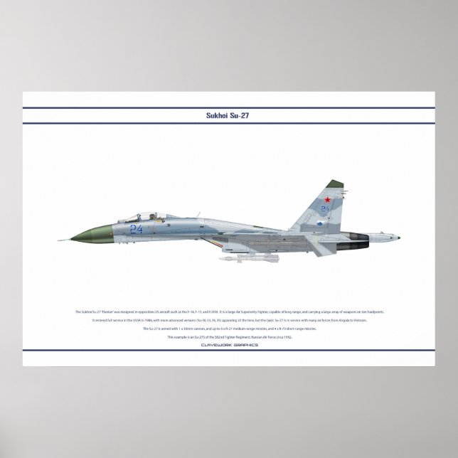 Póster Su-27 Rússia 1 (Frente)