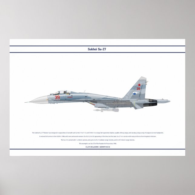 Póster Su-27 Rússia 2 (Frente)