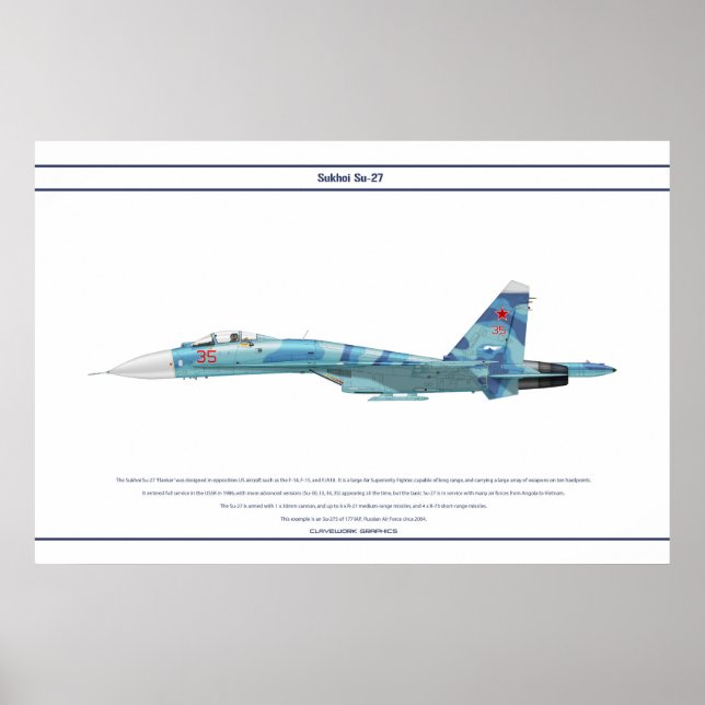 Póster Su-27 Rússia 3 (Frente)