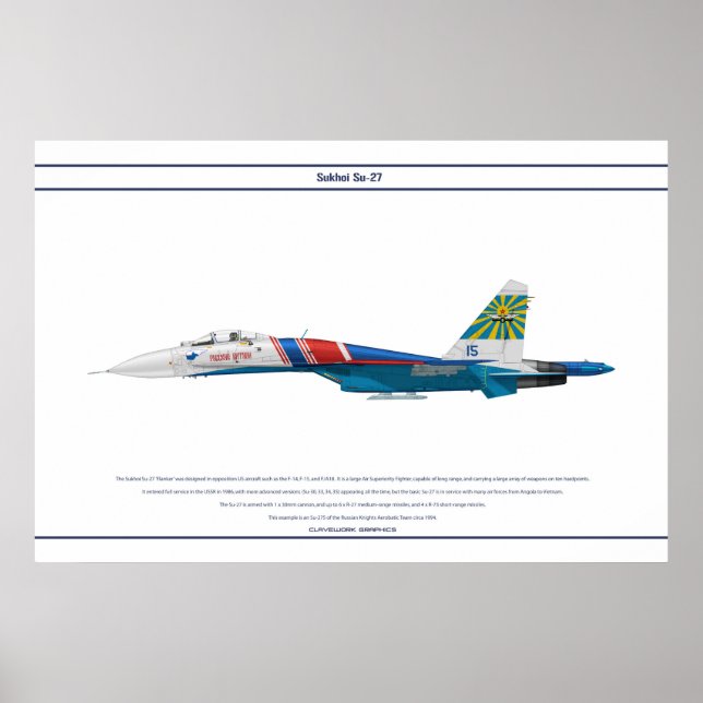 Poster Su-27 Rússia 4 (Frente)