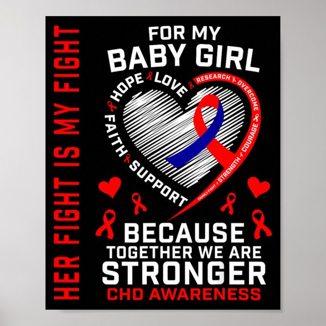 Poster Sua Luta Bebê Menina Conscientização sobre Cardiop (Frente)