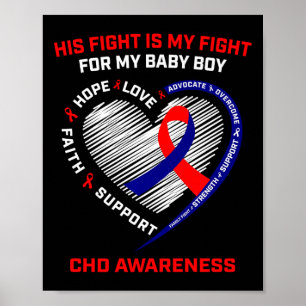 Poster Sua Luta Contra A Ba1