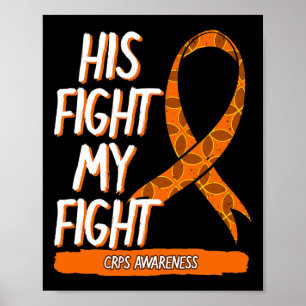 Poster Sua Luta Contra Minha Consciência CRPS Sensibiliza