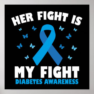 Poster Sua Luta Contra Minha Consciência Da Diabetes