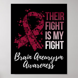 Poster Sua Luta É A Minha Luta Contra O Aneurismo Cerebra