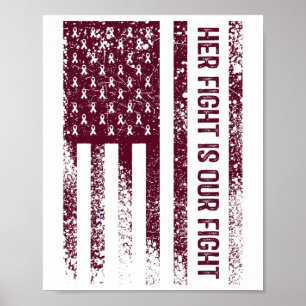 Poster Sua Luta É A Minha Luta Contra O Aneurismo Cérebro