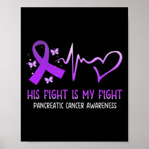 Poster Sua Luta É Minha Luta Contra O Câncer de pâncreas 
