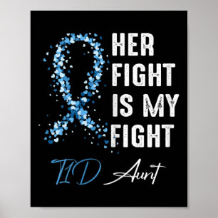Poster Sua Luta É Minha Luta Da Tia T1d Tipo 1 Diabetes A