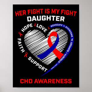 Poster Sua Luta Filha Chd Conscientização Doença Cardíaca