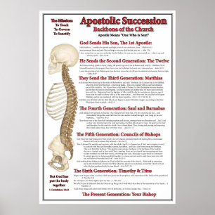 Póster Sucessão apostólica - espinha dorsal do corpo do