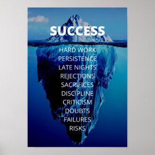 Poster Sucesso Iceberg Empreendedor e Motivação do Escr