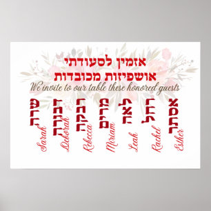 Poster Sukkot Ushpizot - Feminina Sukkah Convidada Femini