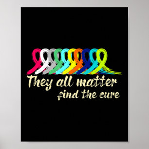 Poster Suporte à faixa de sensibilização do cancer