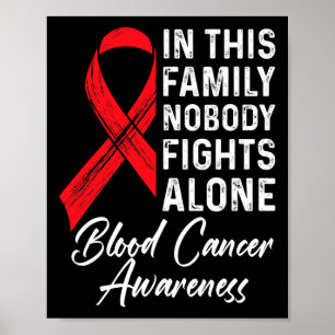 Poster Suporte da família Conhecimento do Cancer de Consc
