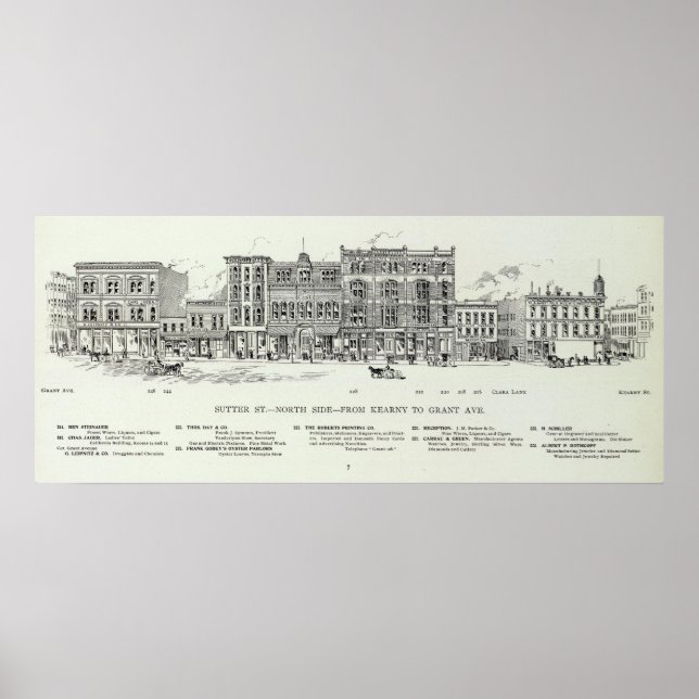 Poster Sutter North side Kearny e Grant (Frente)