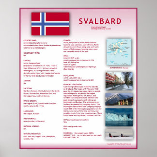 Póster Svalbard