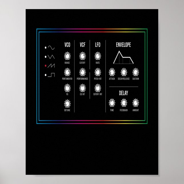 Poster Synthesizer Synthi Music (Frente)