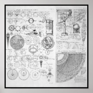 Poster Tabela de Astronomia ~ Cyclopaedia ~ Ephraim Chamb