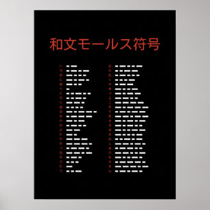 Poster Tabela de Código Morse Wabun