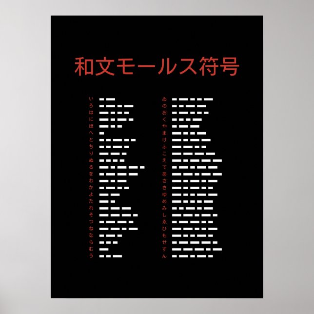 Poster Tabela de Código Morse Wabun (Frente)