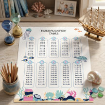 Tabela de Multiplicação de Animais do Oceano Sob o