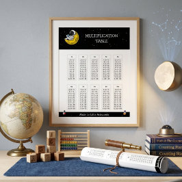 Poster Tabela de Multiplicação do Astronauta Espacial Apr