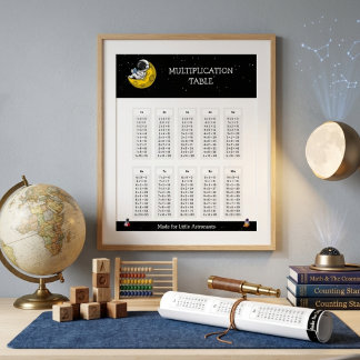 Poster Tabela de Multiplicação do Astronauta Espacial Apr