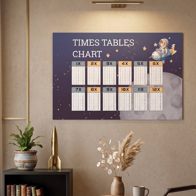 Poster Tabela de Tabuada Espacial Astronauta 1-12 (36"×24 (Space Astronaut Times Tables Chart 1-12 (36"×24")
)
