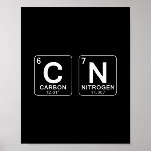 Poster Tabela Periódica 67 Meme Engraçado Professor de Ci