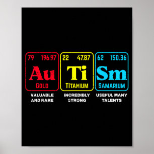 Poster Tabela Periódica Conscientização do Autismo Químic