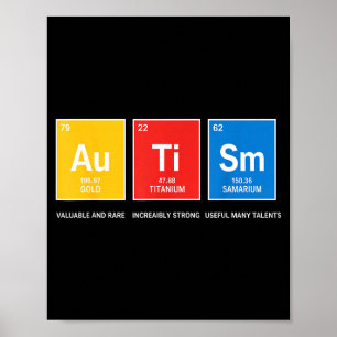 Poster Tabela periódica de conscientização do autismo asd