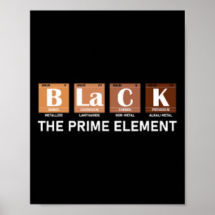 Poster Tabela Periódica Preta O Elemento Primo