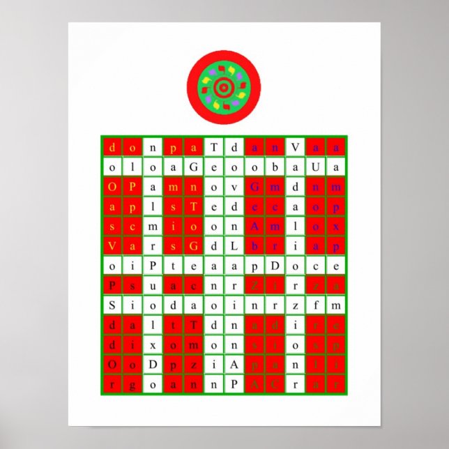 Poster Tablet ouro Dawn Enochian Fire/Torre de Vigilância (Frente)